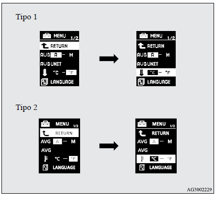 Mitsubishi Lancer. Pantalla de información múltiple 