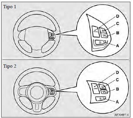 Mitsubishi Lancer. Control de crucero