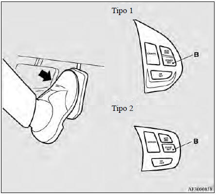 Mitsubishi Lancer. Control de crucero