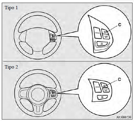 Mitsubishi Lancer. Control de crucero