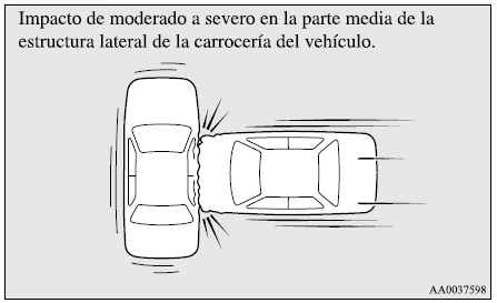 Mitsubishi Lancer. Sistema de protección complementario (SRS) bolsa de aire 