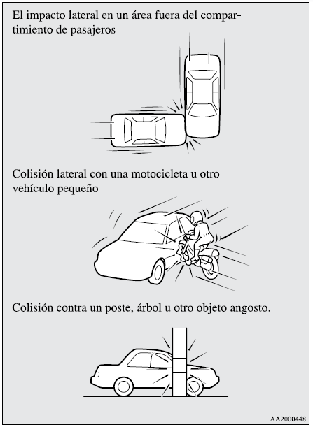 Mitsubishi Lancer. Sistema de protección complementario (SRS) bolsa de aire 