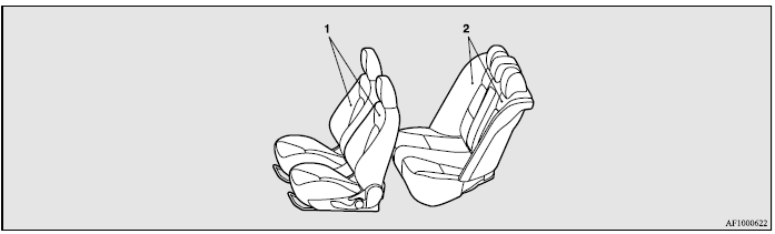 Mitsubishi Lancer. Asientos