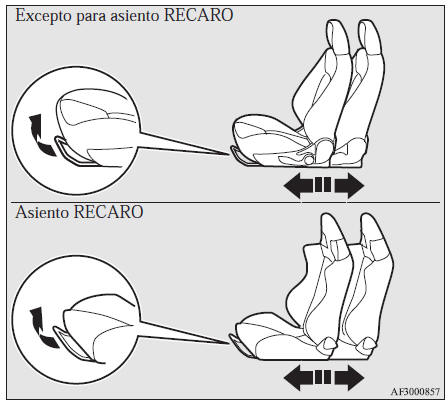 Mitsubishi Lancer. Asientos delanteros 