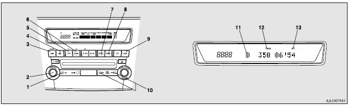 Mitsubishi Lancer. Para reproducir canciones desde un dispositivo Bluetooth 