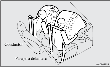 Mitsubishi Lancer. Sistema de protección complementario (SRS) bolsa de aire 