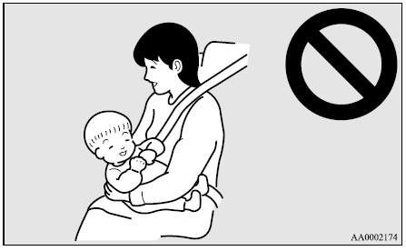 Mitsubishi Lancer. Lineamientos para la selección del sistema de protección para niños 