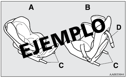 Mitsubishi Lancer. Lineamientos para la selección del sistema de protección para niños 