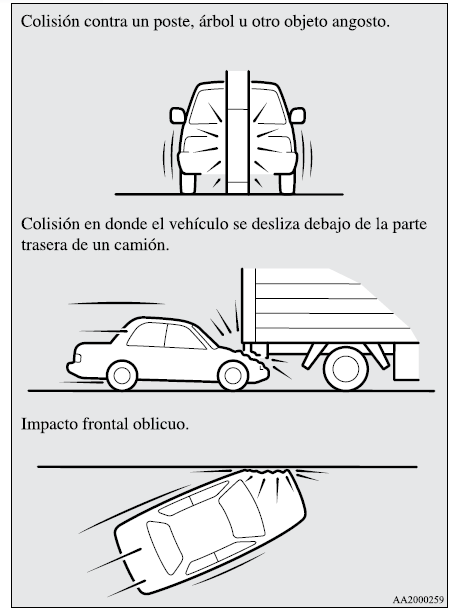 Mitsubishi Lancer. Sistema de protección complementario (SRS) bolsa de aire 