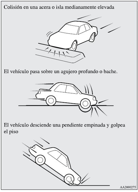 Mitsubishi Lancer. Sistema de protección complementario (SRS) bolsa de aire 