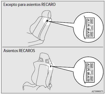 Mitsubishi Lancer. Sistema de protección complementario (SRS) bolsa de aire 