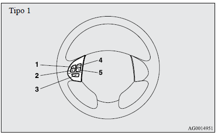 Mitsubishi Lancer. Interruptor de control remoto del audio en el volante de la dirección (si así está equipado)
