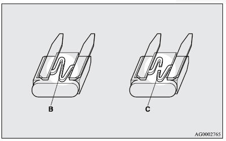 Mitsubishi Lancer. Fusibles 