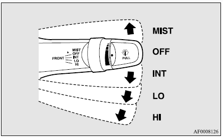 Mitsubishi Lancer. Interruptor de limpiadores y lavadores 