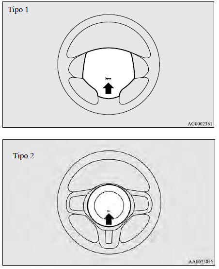 Mitsubishi Lancer. Interruptor del claxon