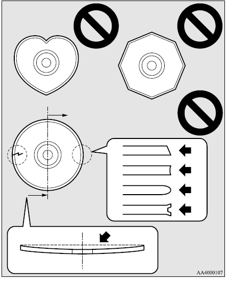 Mitsubishi Lancer. Manejo de los discos compactos (CD)