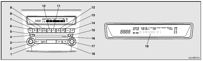 Mitsubishi Lancer. Radio AM/FM de sintonía electrónica con autocambiador de 6 CD (compatible con RBDS o MP3)