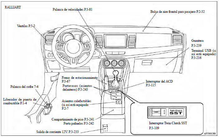 Mitsubishi Lancer. Instrumentos y controles