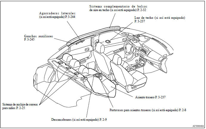 Mitsubishi Lancer. Interior