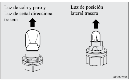 Mitsubishi Lancer. Reemplazo de focos 