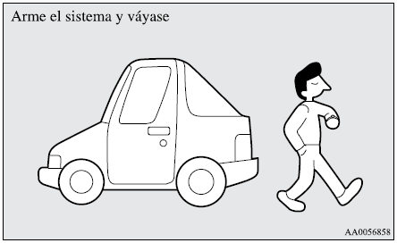 Mitsubishi Lancer. Sistema de alarma contra robo