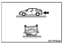 Toyota Prius. Para una utilización segura