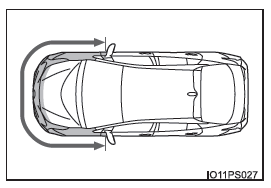 Toyota Prius. Para una utilización segura