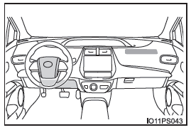 Toyota Prius. Para una utilización segura