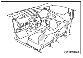 Toyota Prius. Para una utilización segura