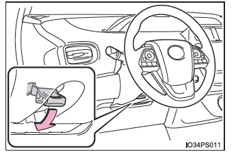 Toyota Prius. Ajuste del volante y de los espejos