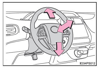 Toyota Prius. Ajuste del volante y de los espejos