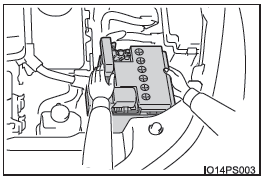 Toyota Prius. Sistema antirrobo