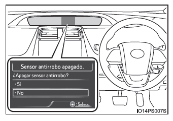 Toyota Prius. Sistema antirrobo