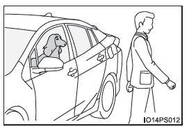Toyota Prius. Sistema antirrobo