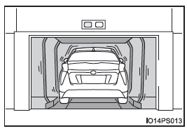 Toyota Prius. Sistema antirrobo