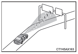 Toyota Prius. Utilización de los sistemas de asistencia a la conducción