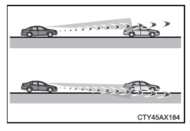 Toyota Prius. Utilización de los sistemas de asistencia a la conducción