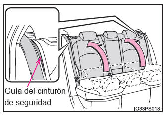 Toyota Prius. Ajuste de los asientos