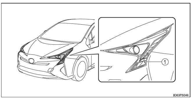 Toyota Prius. Mantenimiento que puede realizar usted mismo