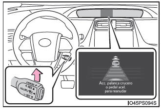 Toyota Prius. Utilización de los sistemas de asistencia a la conducción