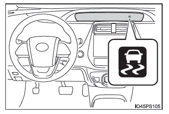 Toyota Prius. Utilización de los sistemas de asistencia a la conducción