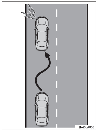 Toyota Prius. Utilización de los sistemas de asistencia a la conducción