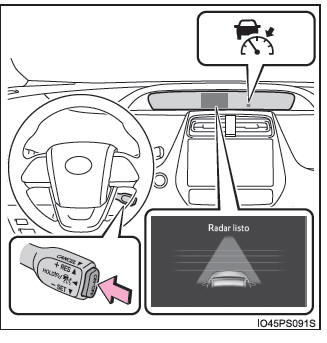 Toyota Prius. Utilización de los sistemas de asistencia a la conducción