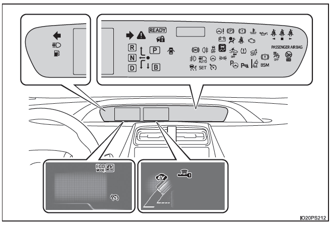 Toyota Prius. Indicadores e indicadores de advertencia