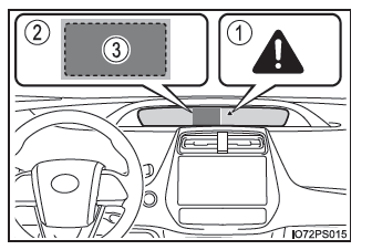 Toyota Prius. Pasos que deben realizarse en caso de emergencia