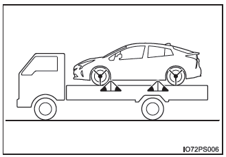 Toyota Prius. Pasos que deben realizarse en caso de emergencia