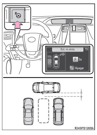 Toyota Prius. Utilización de los sistemas de asistencia a la conducción