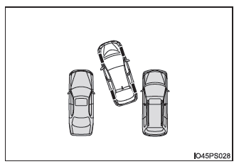 Toyota Prius. Utilización de los sistemas de asistencia a la conducción