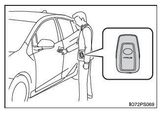 Toyota Prius. Pasos que deben realizarse en caso de emergencia