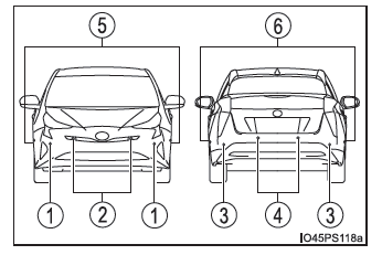 Toyota Prius. Utilización de los sistemas de asistencia a la conducción